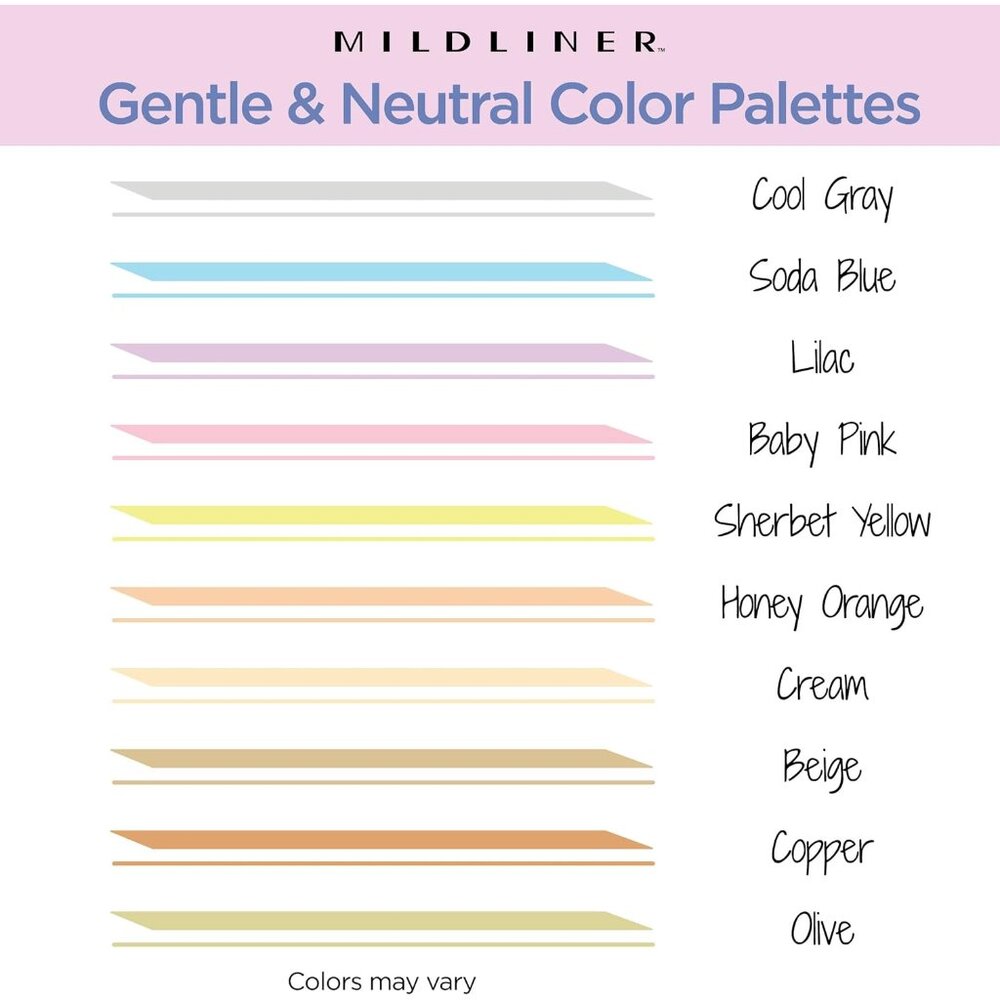 Mildliner Dual-Tip Highlighter Marker Set, Broad and Fine Point Tips, No Bleed, - Picture 4 of 9
